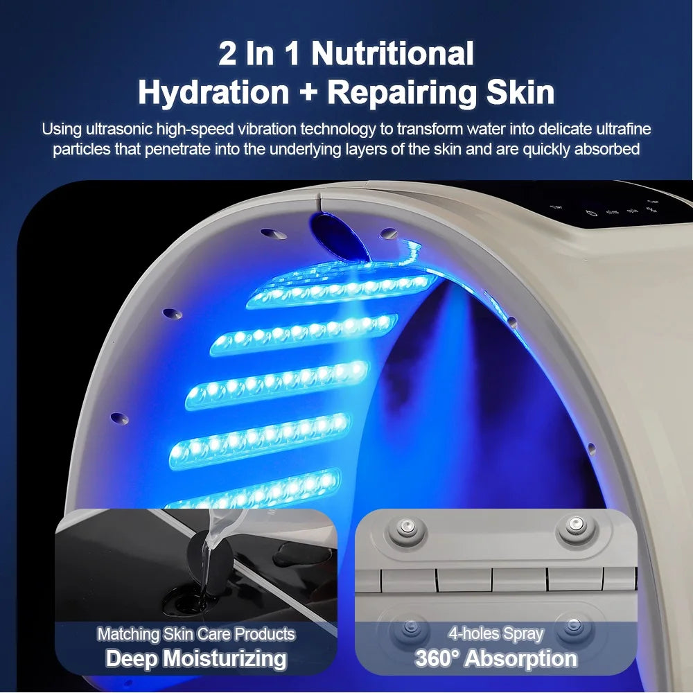 Dôme Dermatologique à Thérapie par Photon