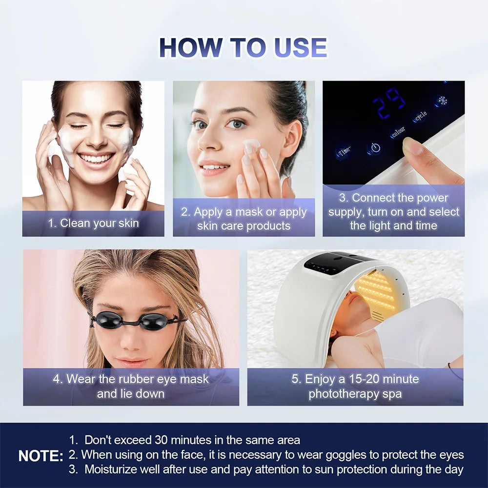 Dôme Dermatologique à Thérapie par Photon