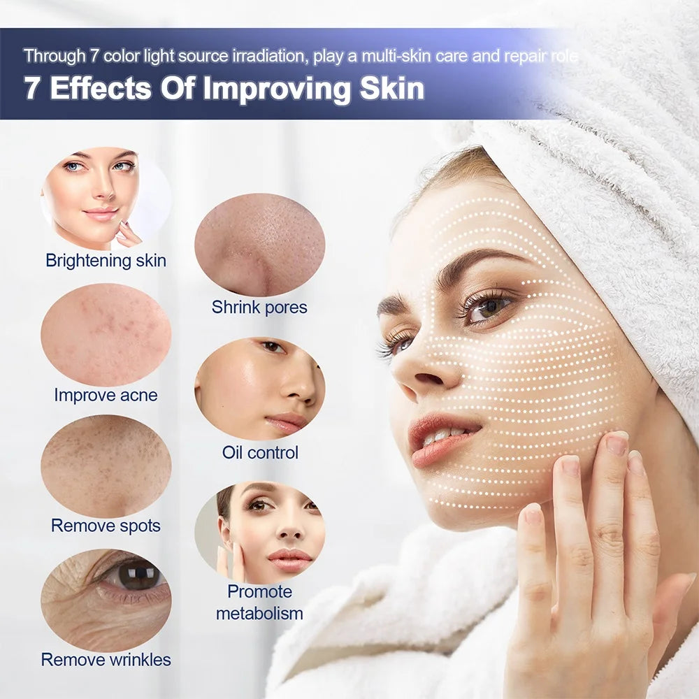 Dôme Dermatologique à Thérapie par Photon